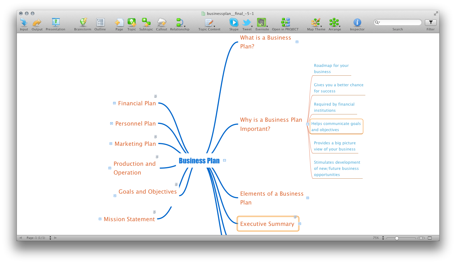 conceptdraw mindmap